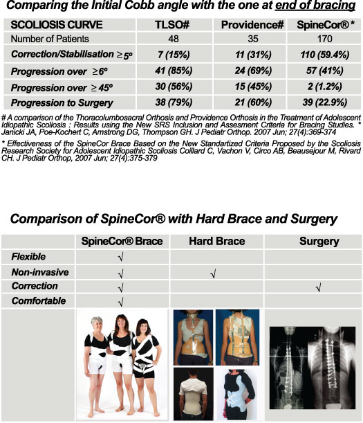 Picture-4-for-CONDITION-WE-TREAT-page
